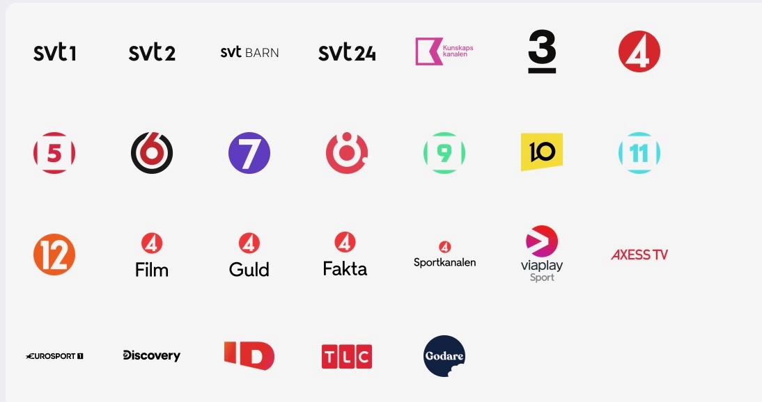 TV-paket Lagom TV-paket Lagom